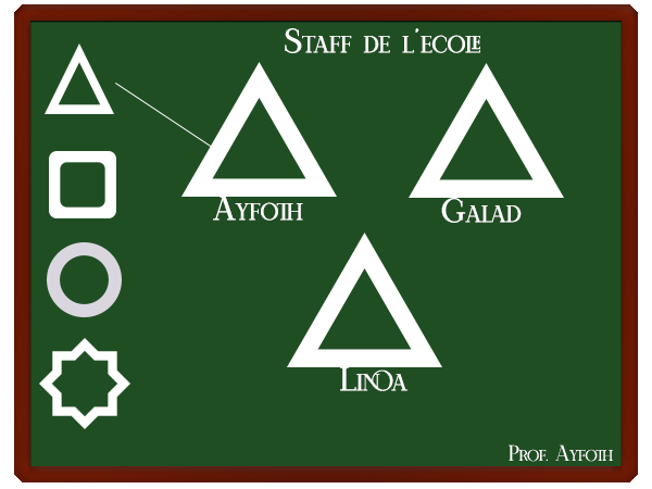 Cours de Géométrie appliquée, par Ayfoth