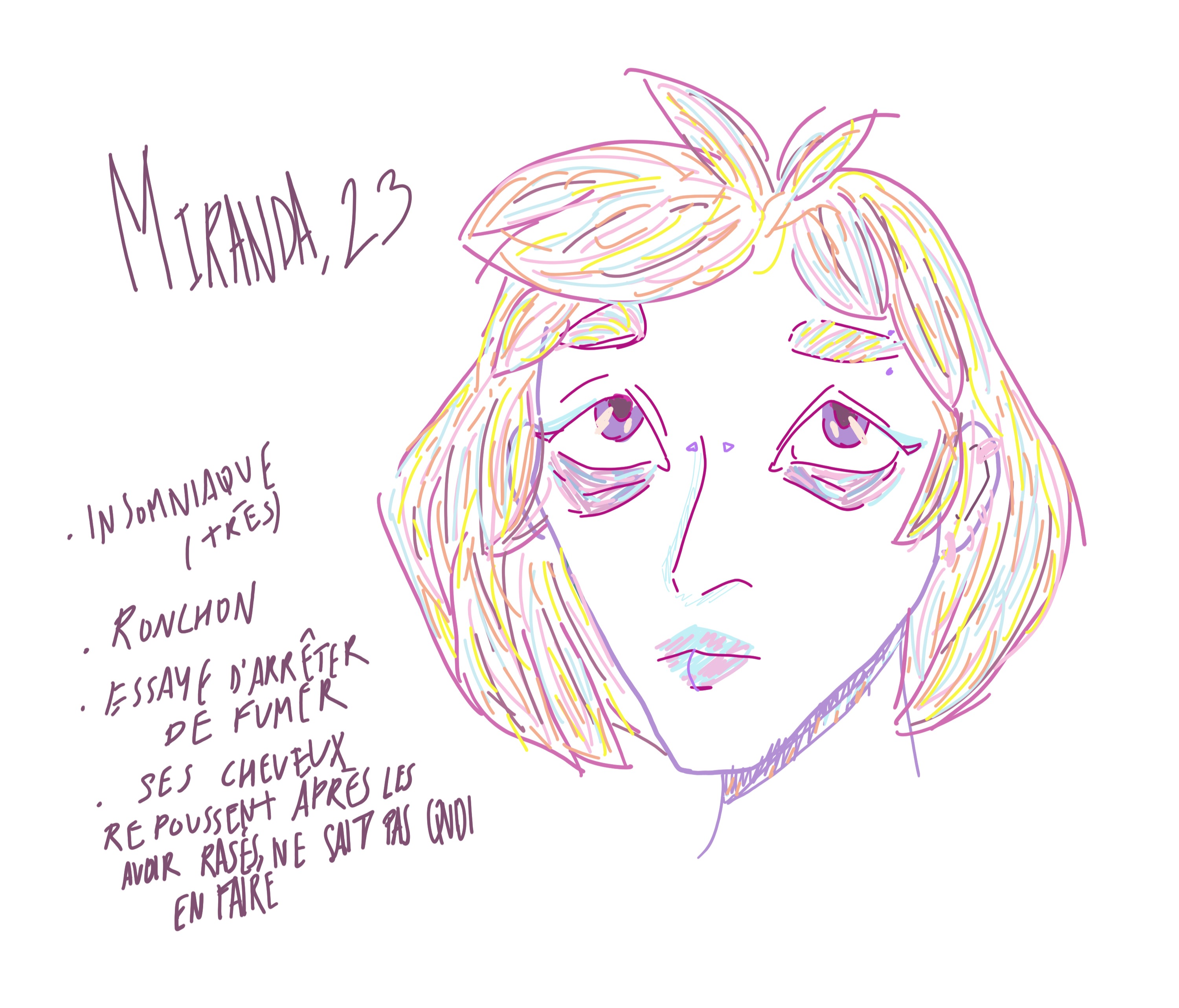 Miranda - essai de style, par 1AM