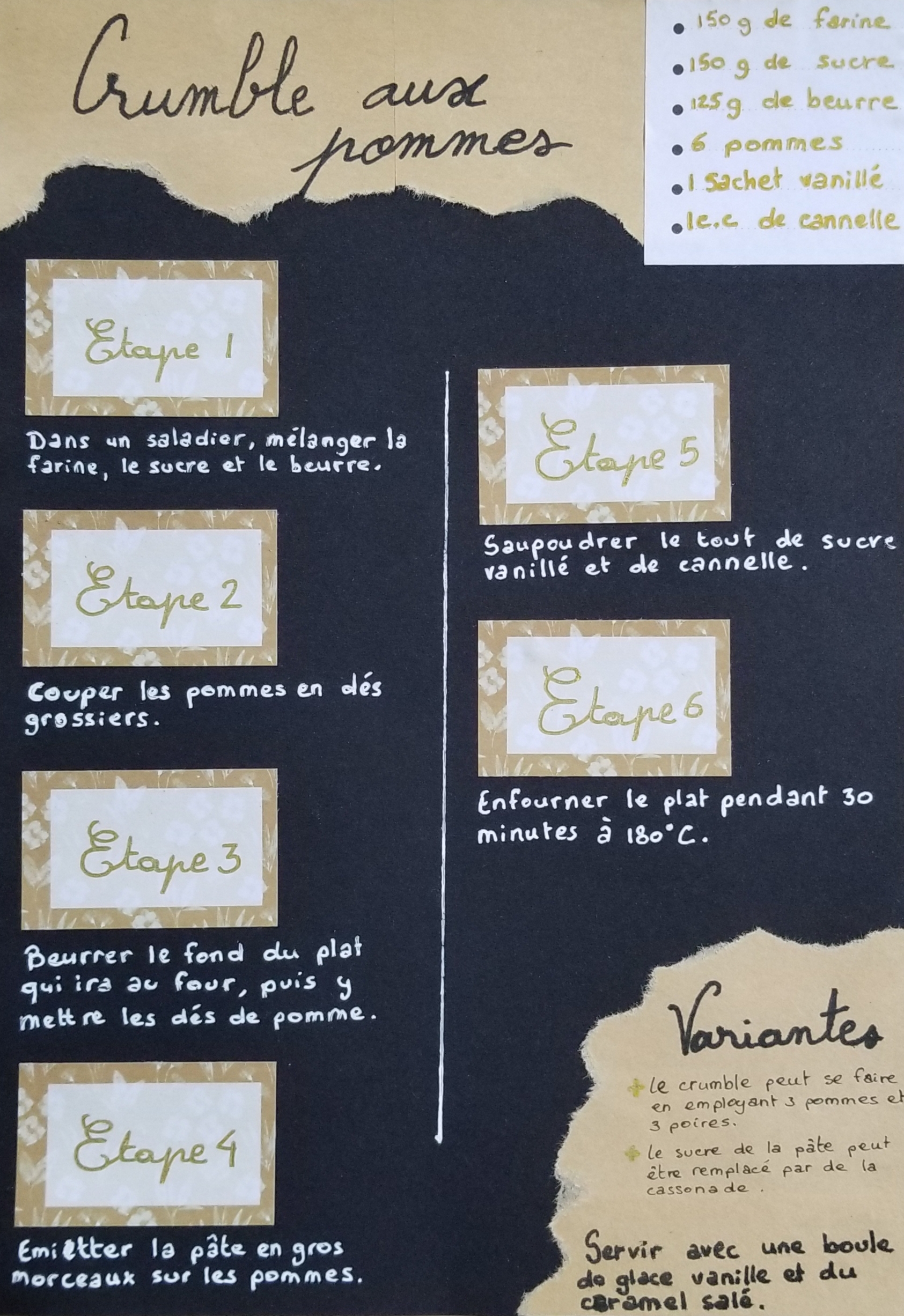 Crumble aux pommes, par Milou
