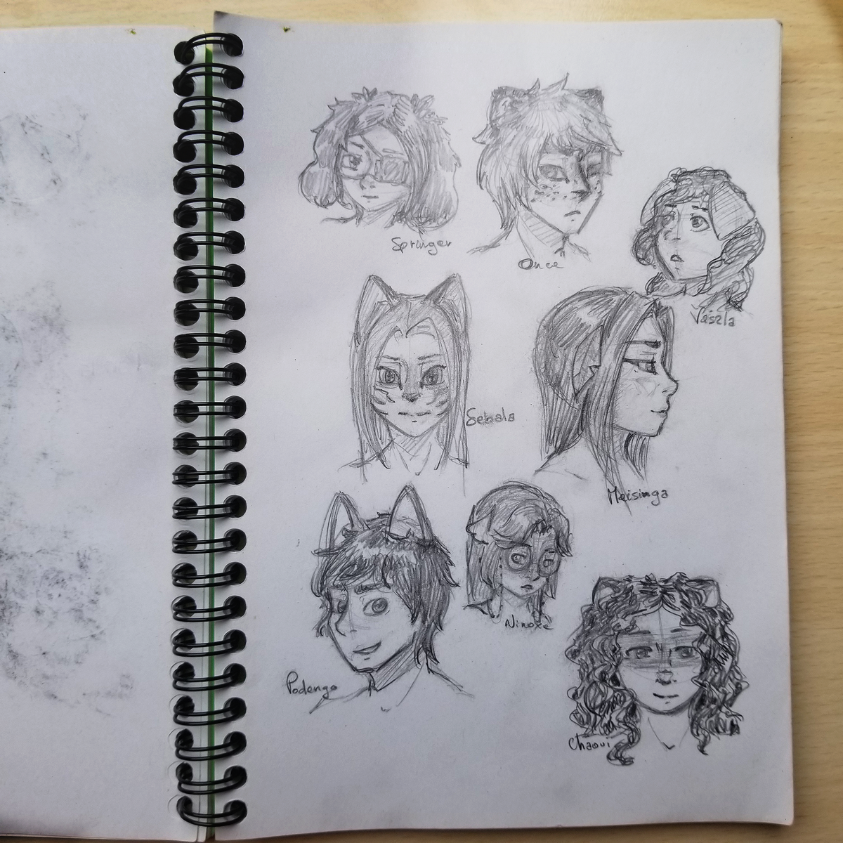 OC, par Milou