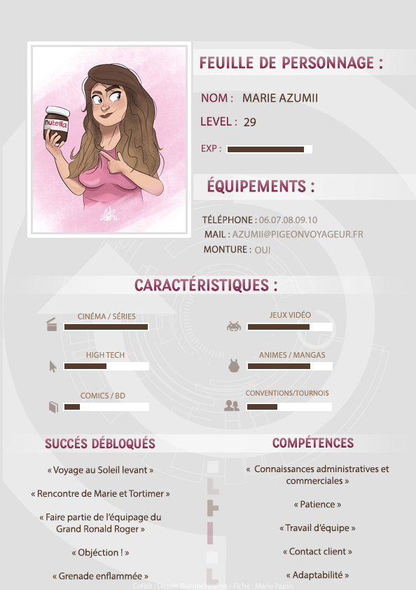 CV Zuzu, par Azumii